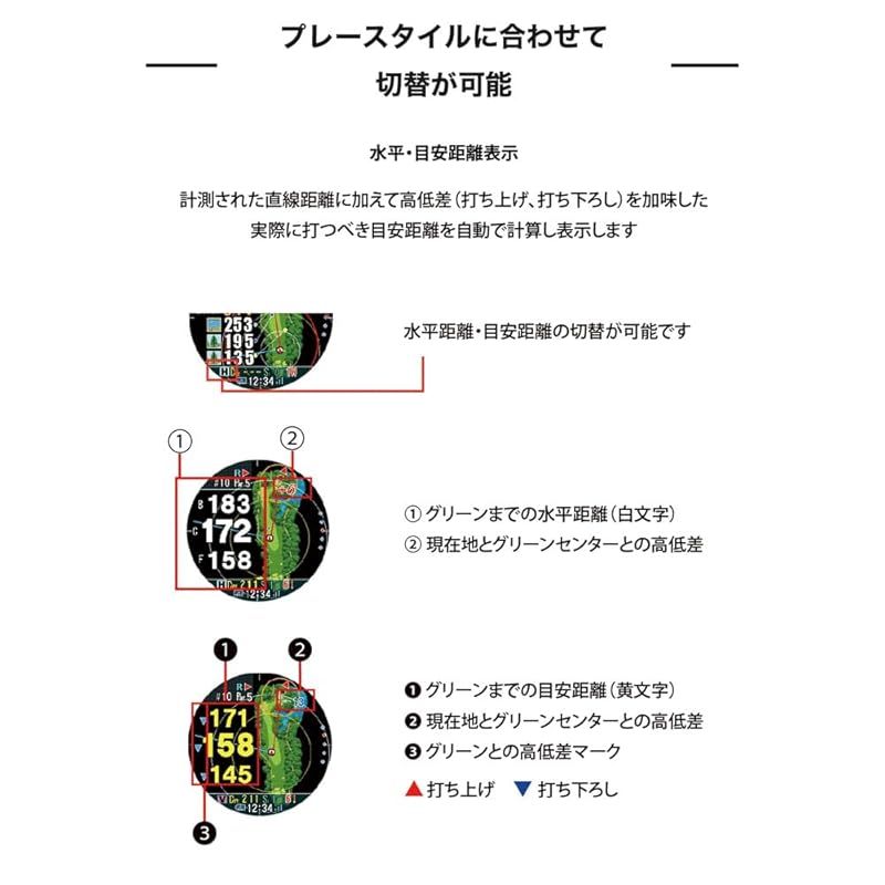 自動飛距離計測