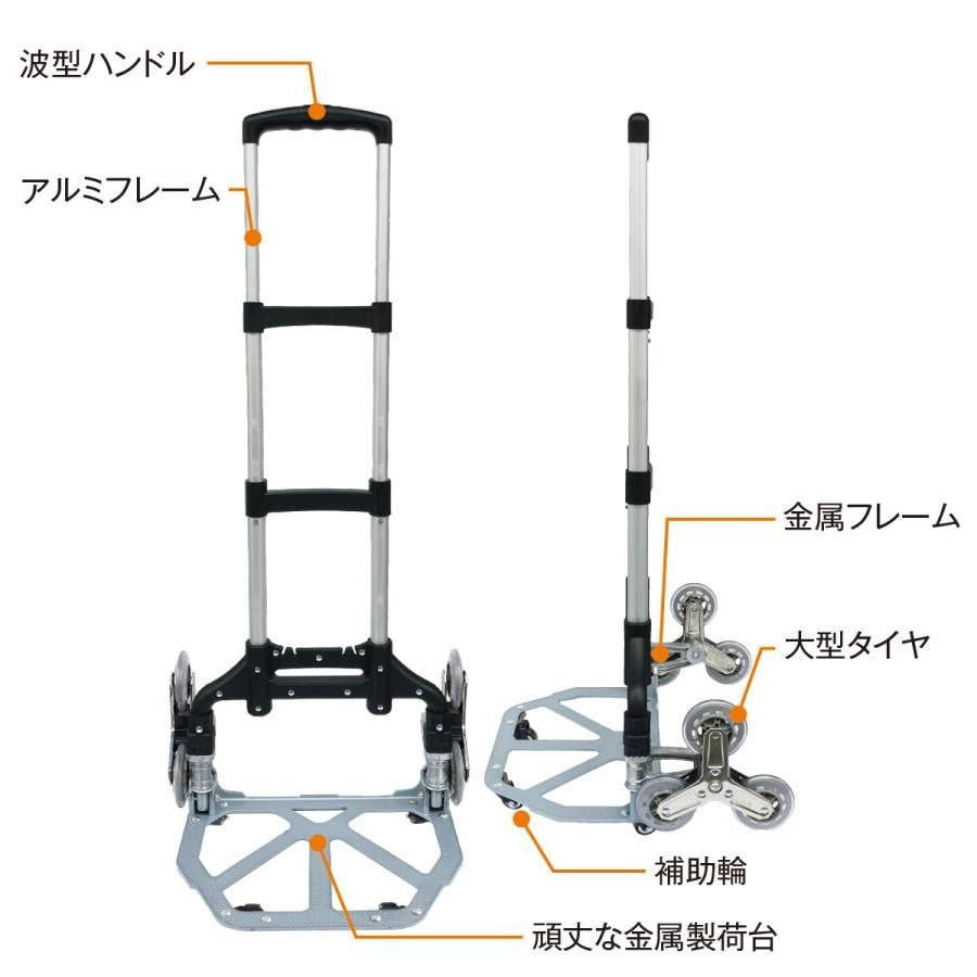 コンパクト
