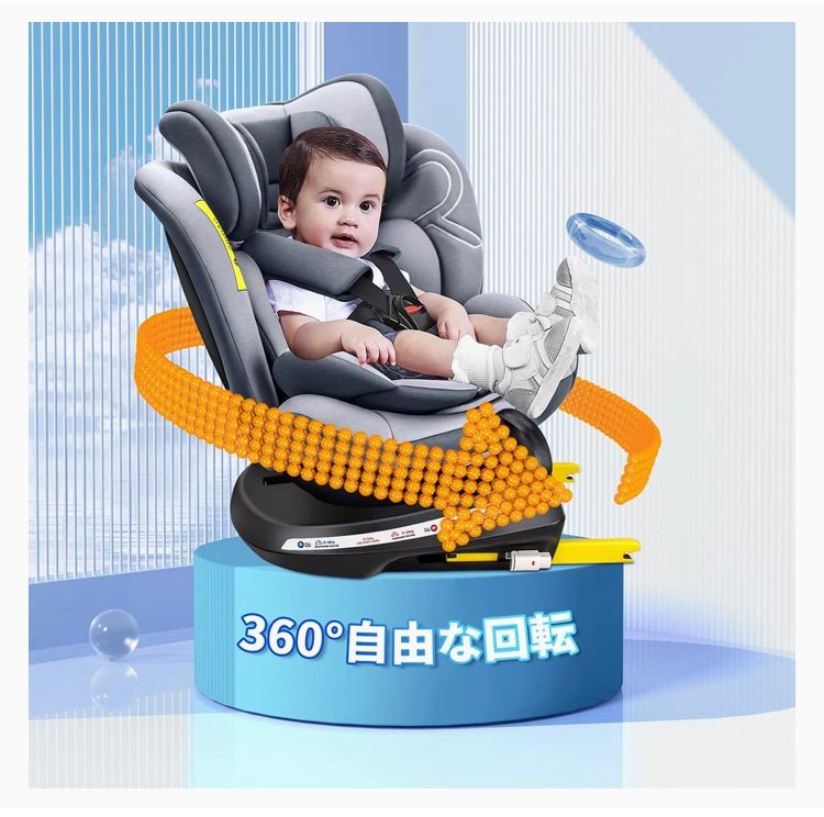 回転式
