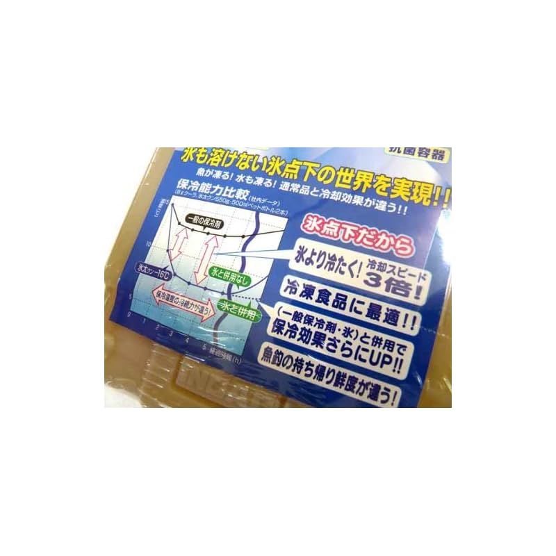 INOAC(カブシキガイシャイノアックコーポレーション) クール