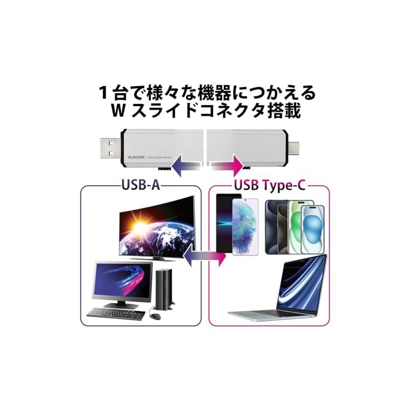 済