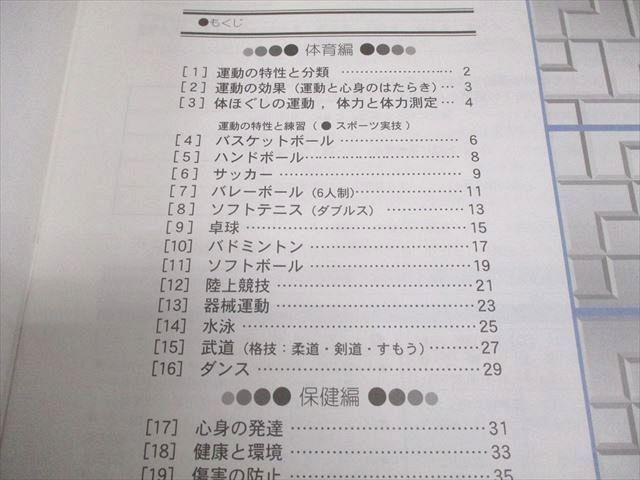 12 Company Contents 5教科 音楽・保健体育・技術・家庭・美術 問題集 実技4教科 中学3年 [音楽／美術／保健体育／技術・家庭