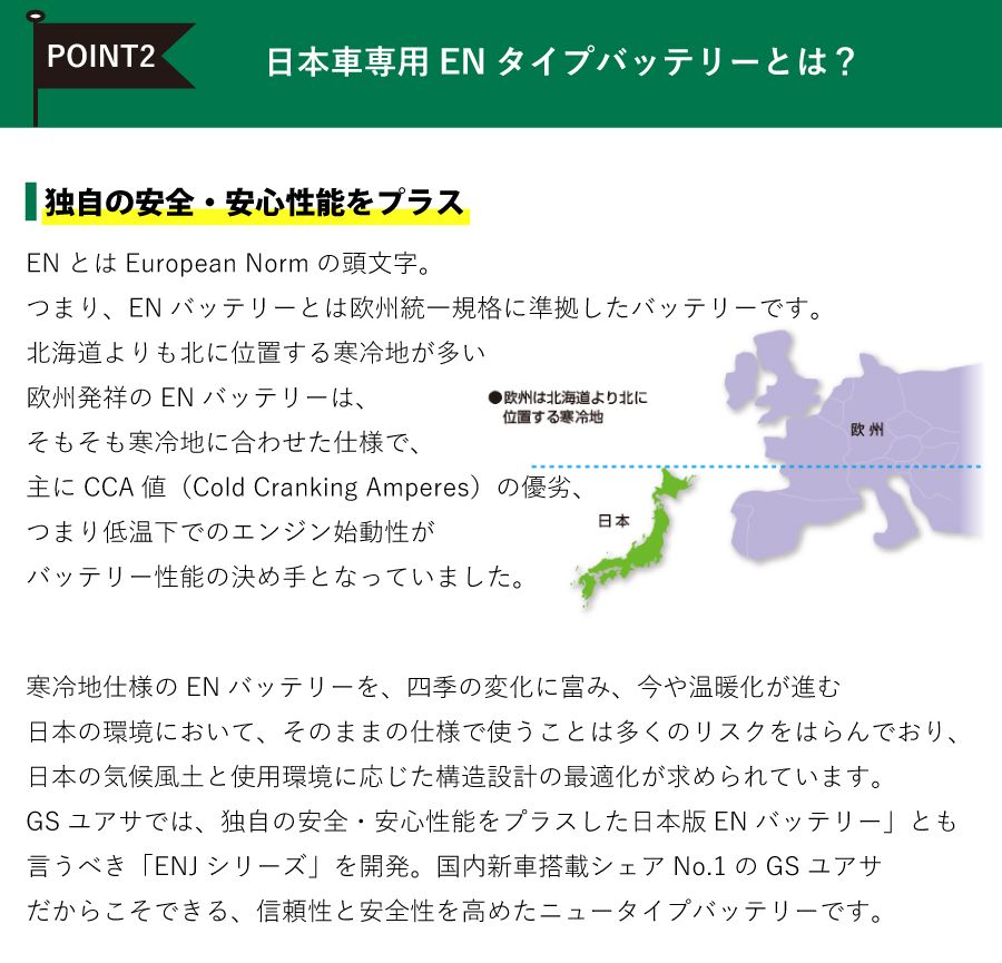 トヨタ シエンタ  MXPC10G GSユアサ ECO.R ENJ バッテリー ENJ-355LN1 日本車専用EN規格バッテリー 車用バッテリー パーツキング