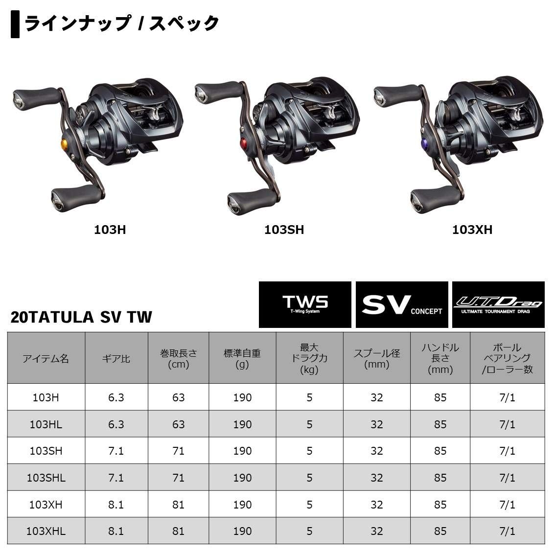 ダイワ(DAIWA) ベイトリール 20 TATULA SV TW 103SHL(2020モデル 