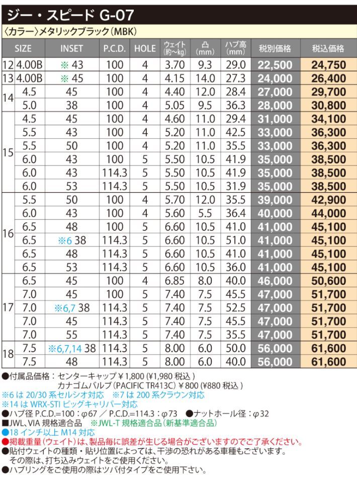 14インチ ホイール 4本セット AD エキスパート VZNY12 Y12 2006/12