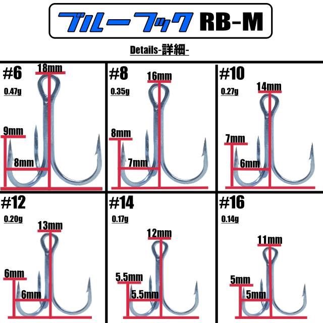 超防錆ブルーフック RBtype M 30本 高品質トレブルフック - メルカリ