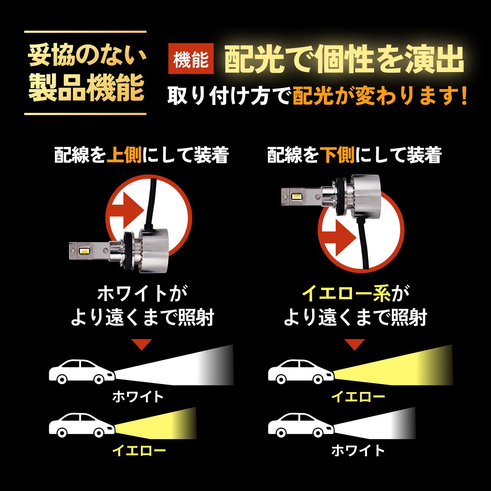 2色切替フォグランプ