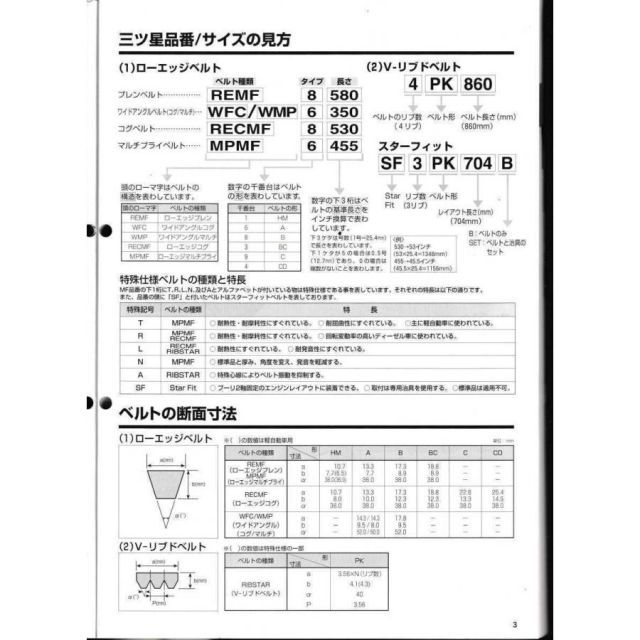 三ツ星 リブスターベルト 7PK2119L 耐発音性に優れた特殊仕様の