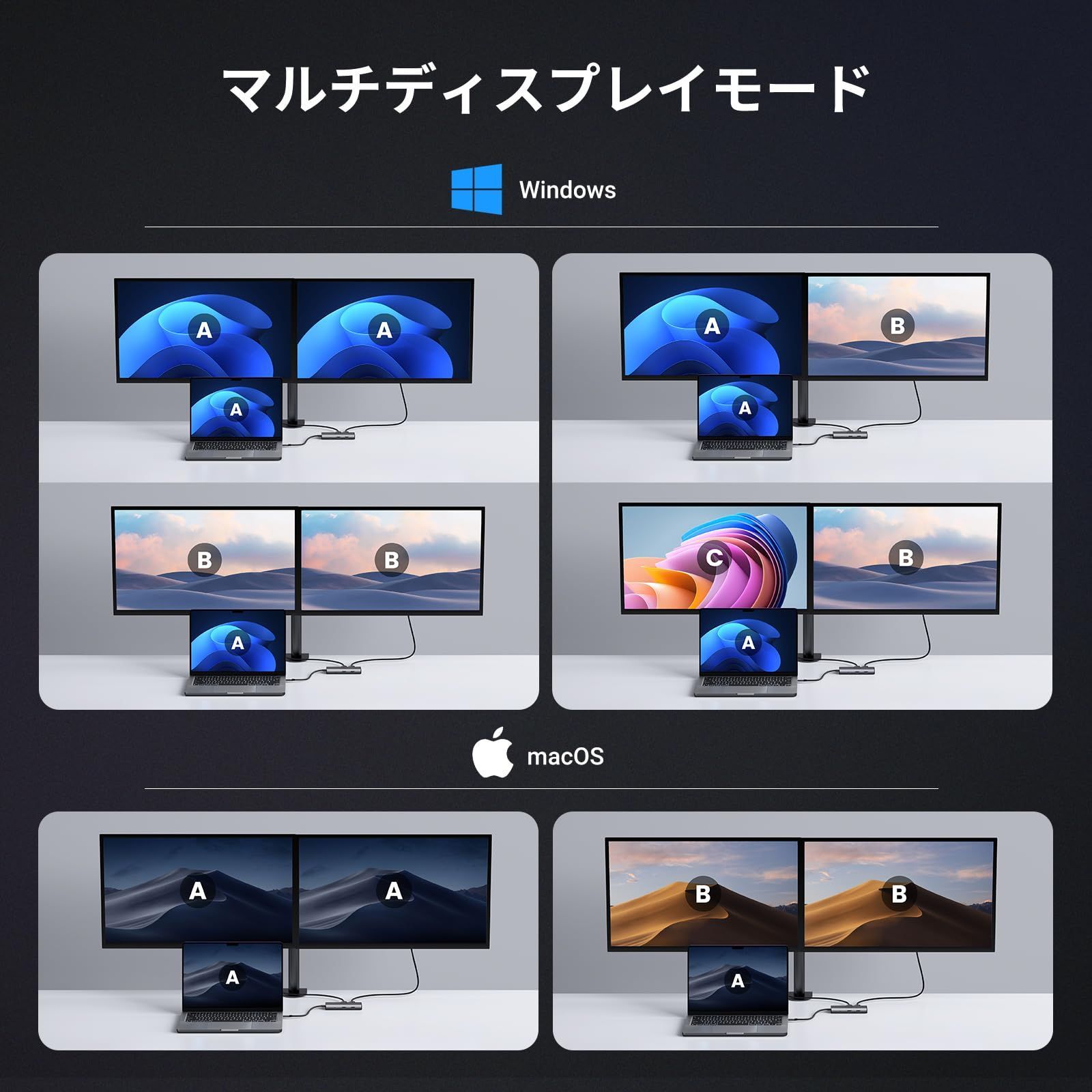 USB