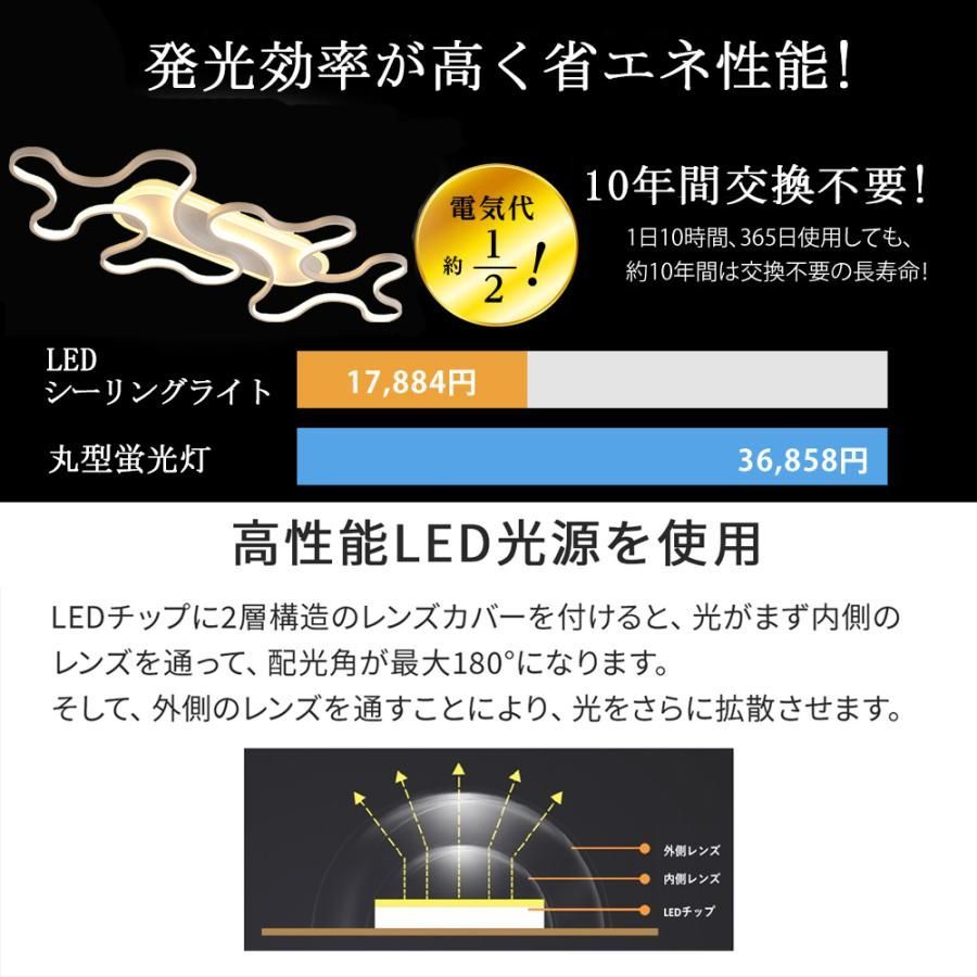二年保証 照明器具