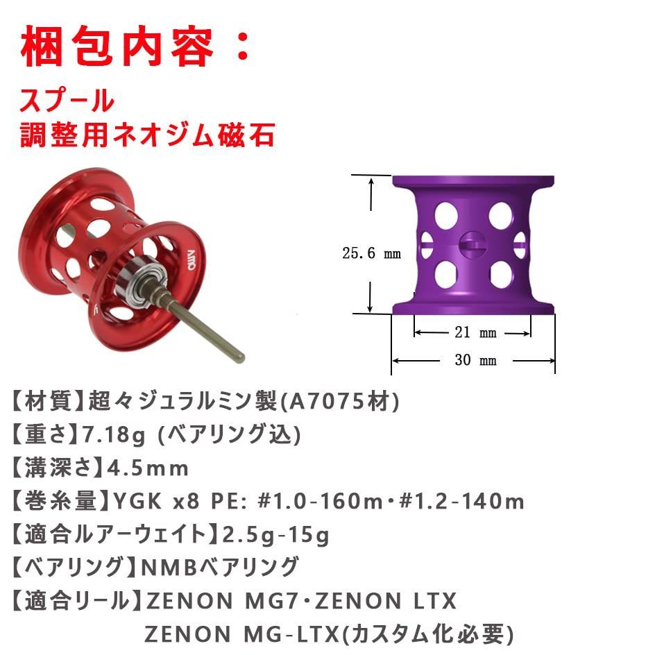 ゼノンMG7 ZENONシリーズ対応