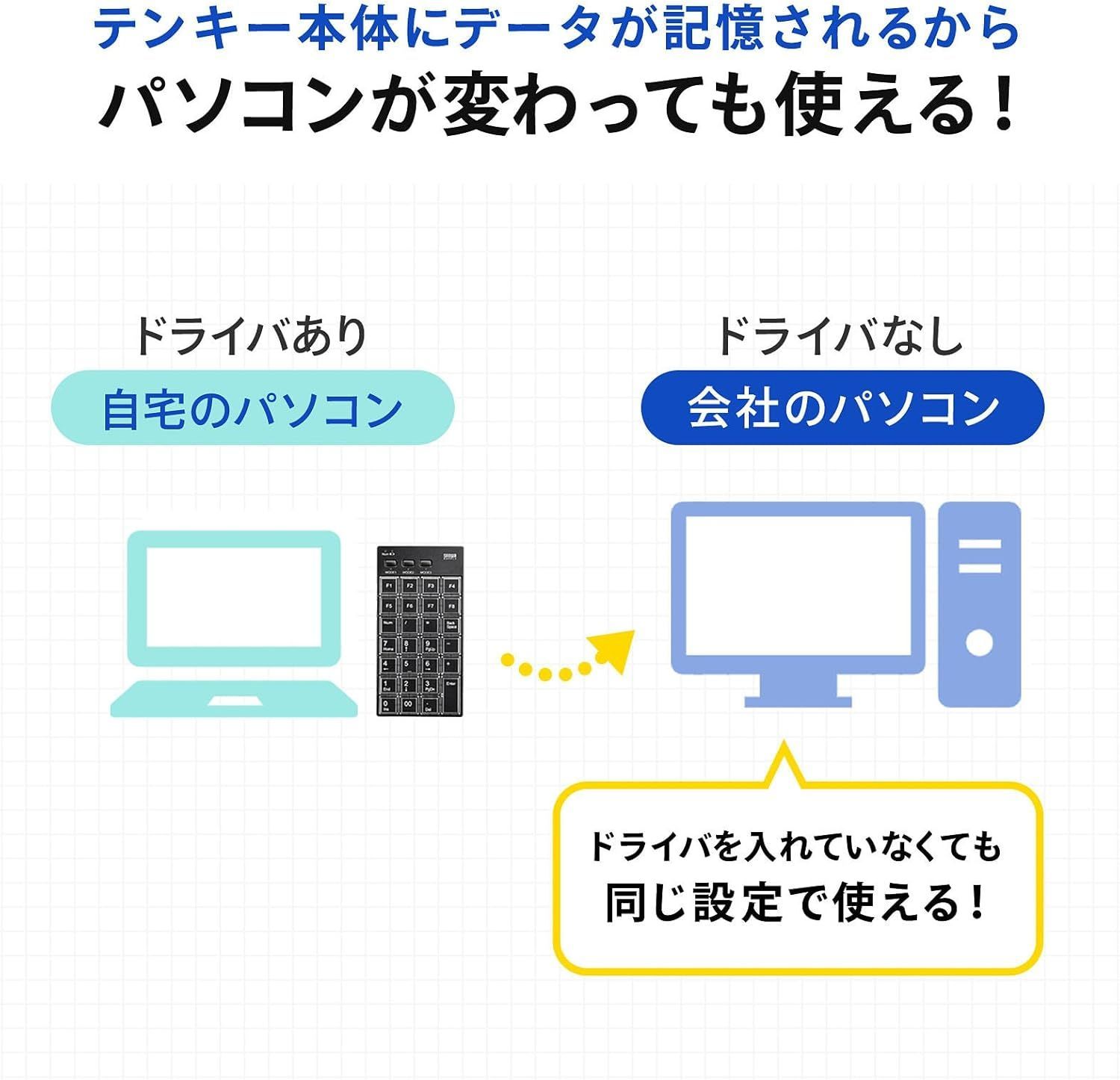 2.4Gモデル NT-WL26BK