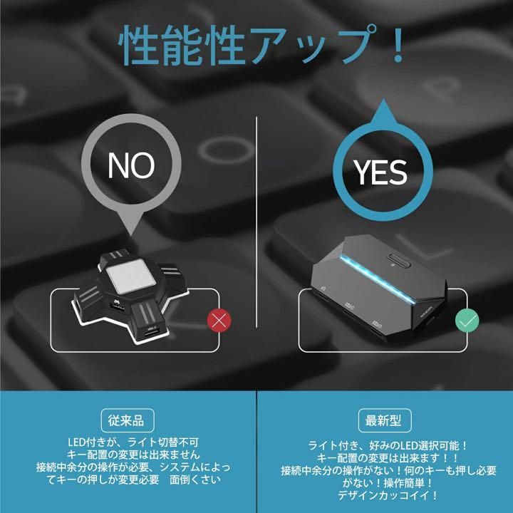 ゲーミングキーボード＆マウス 専用コンバーター マウスマット 4点