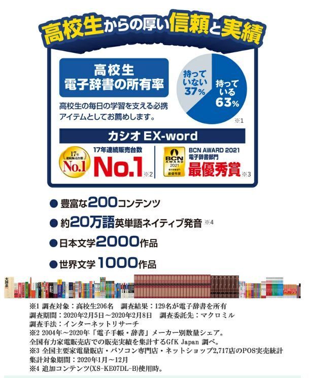 XD-SX4500