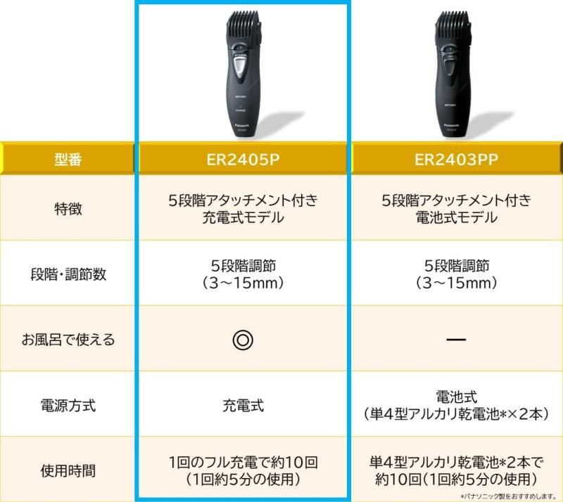 ナジカ電撃作戦 全巻セット　BOX付 2025年最新】ナジカ電撃作戦の人気アイテム - メルカリ