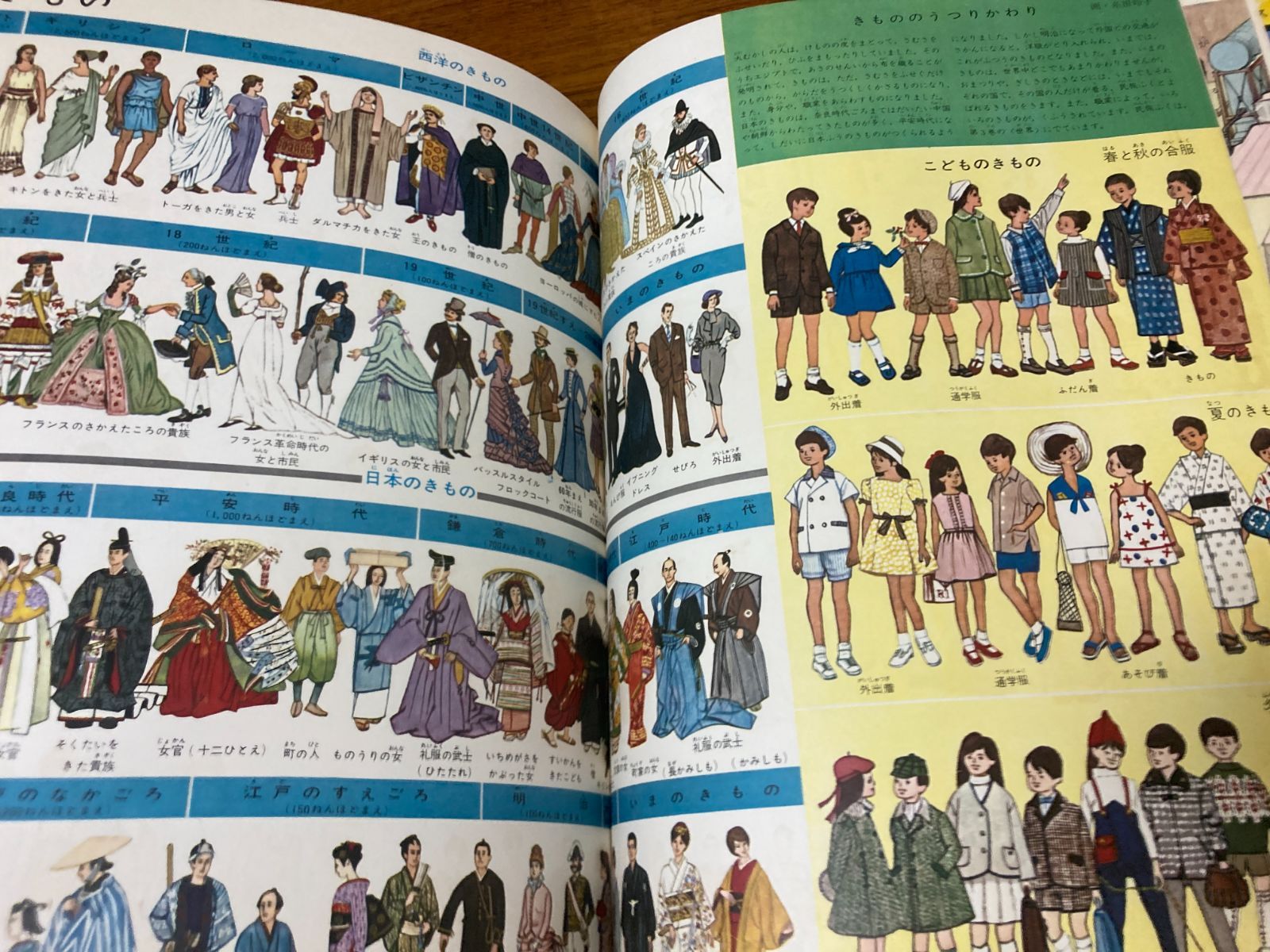 平凡社　えほん百科　昭和レトロ　全12巻 昭和レトロ 希少品 レア えほん百科 全12巻 平凡社 - メルカリ