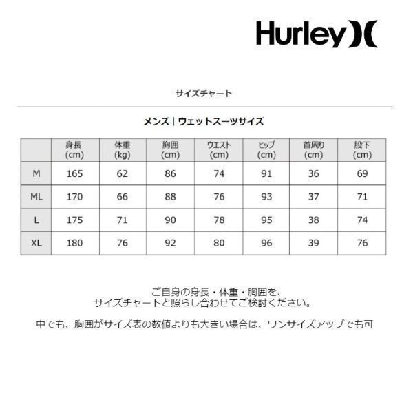 【新品】ハーレー HURLEY MZFLAD22 ADVANTAGE PLUS 3/2mm FULL SUIT 010 ブラック MLサイズ フルスーツ メンズ