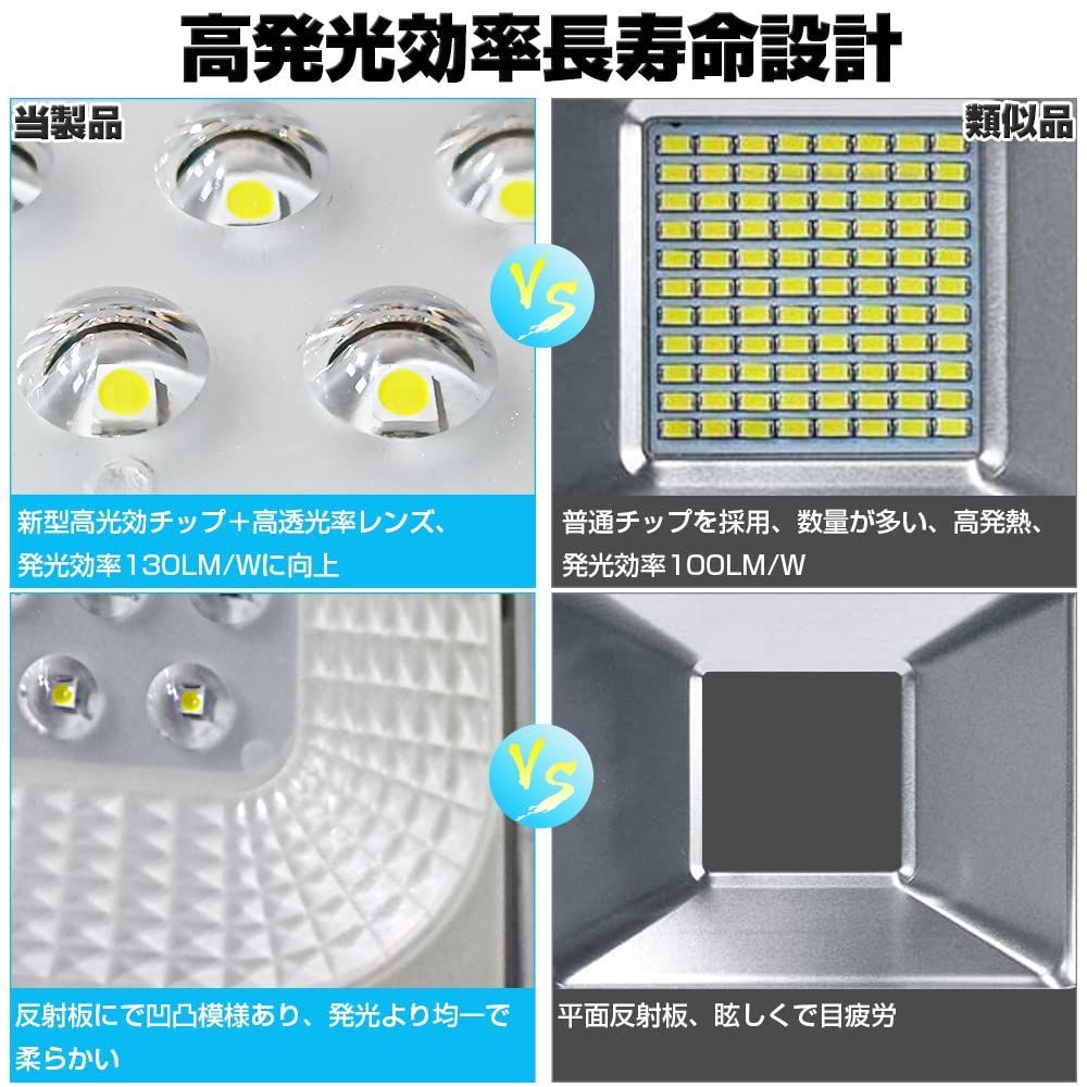 工事現場 スイッチ付3mコード付 LED作業灯 長持ち 軽量 薄型 IP67防水