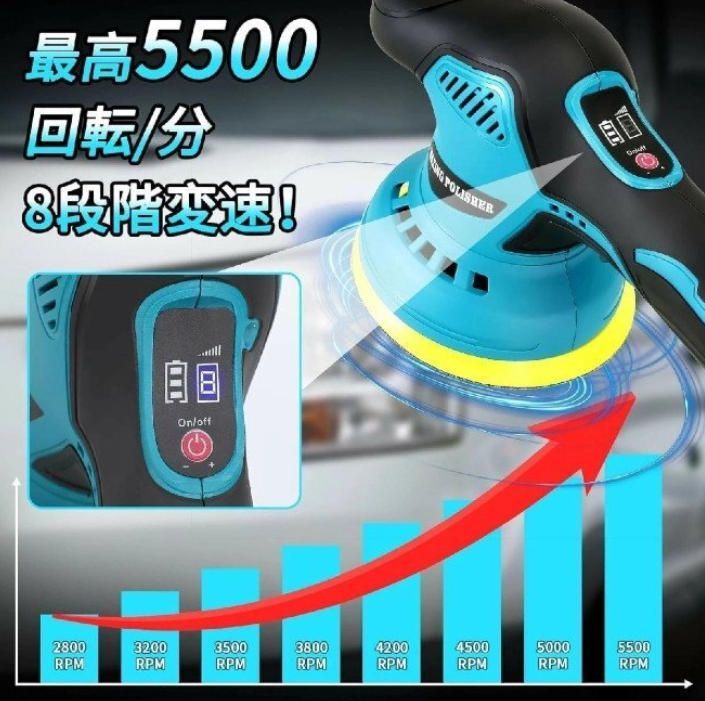 電動ポリッシャー コードレス 充電式 8段階変速 125mm 電池2個セット 楽天市場】700円クーポン11日迄☆電動ポリッシャー 12V