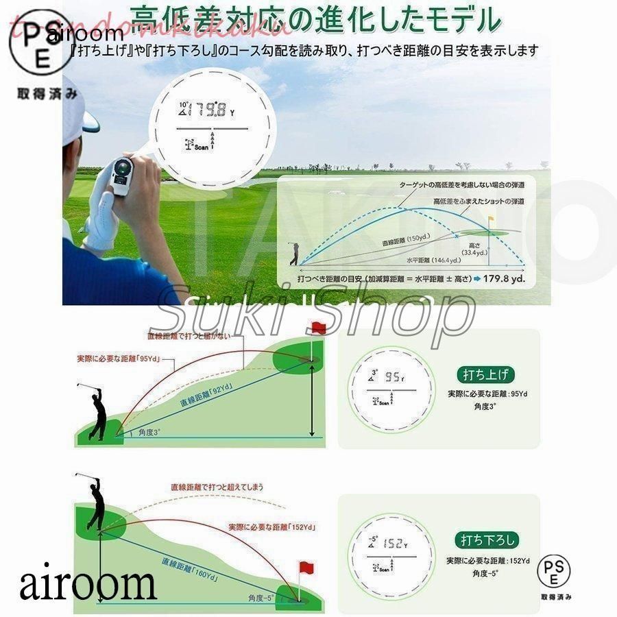 距離計 距離計測器