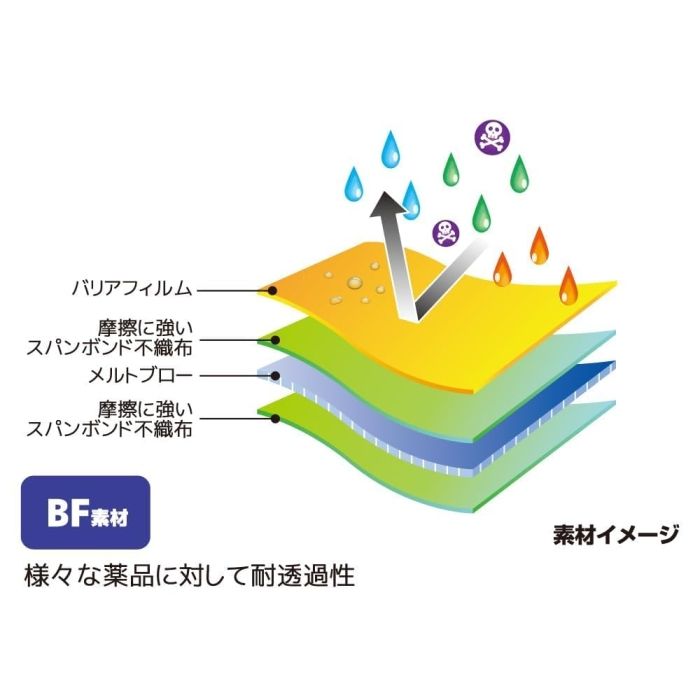 日光物産