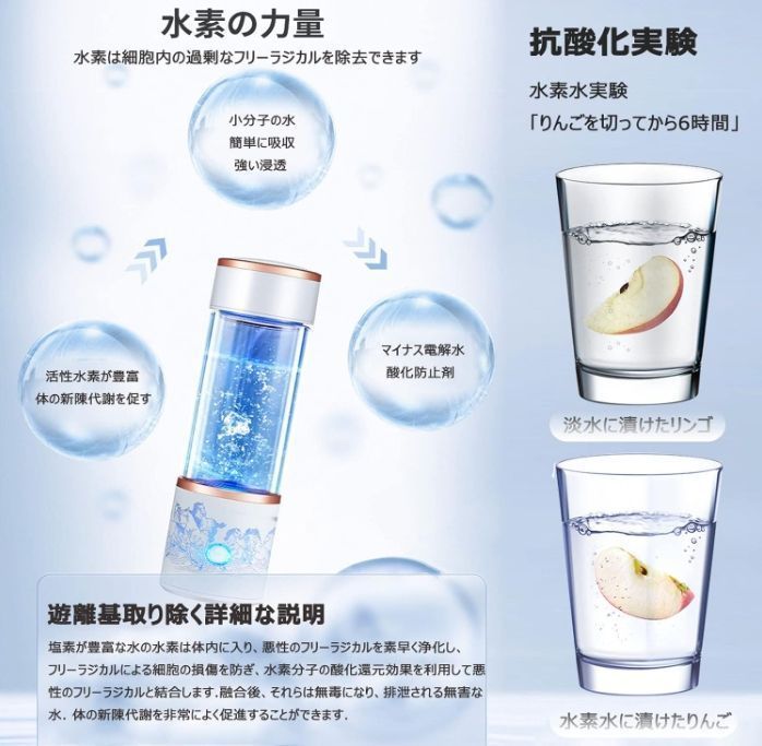 超高濃度