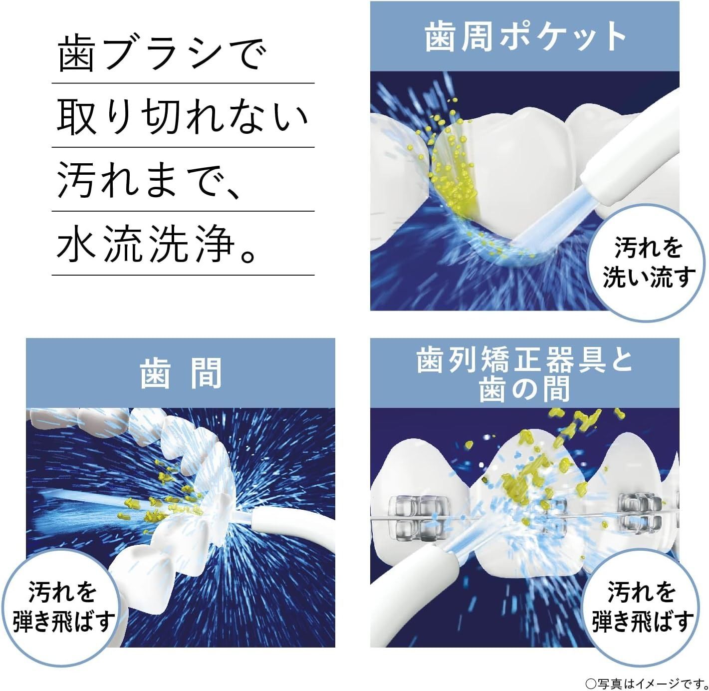 ジェット水流