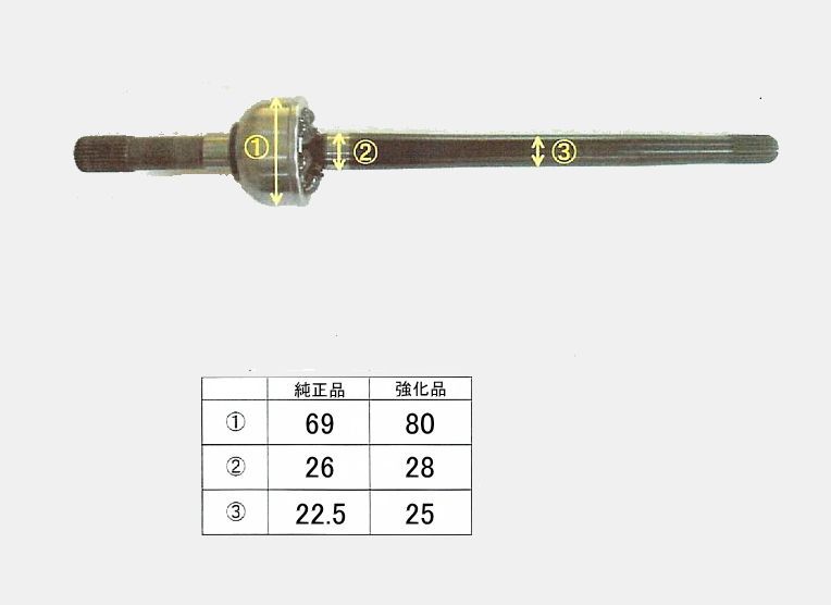 スズキ ジムニー JB23 フロント ドライブシャフト 左右セット 強化 フロント ドライブシャフト ジムニー JB23W 左右セット