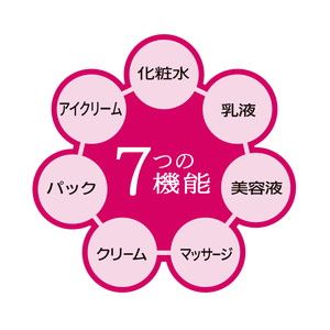 資生堂