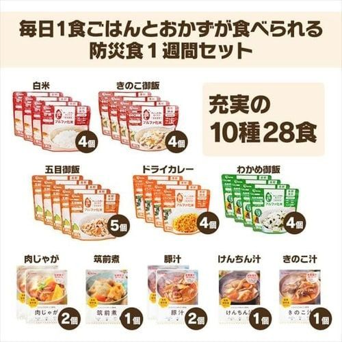 備蓄