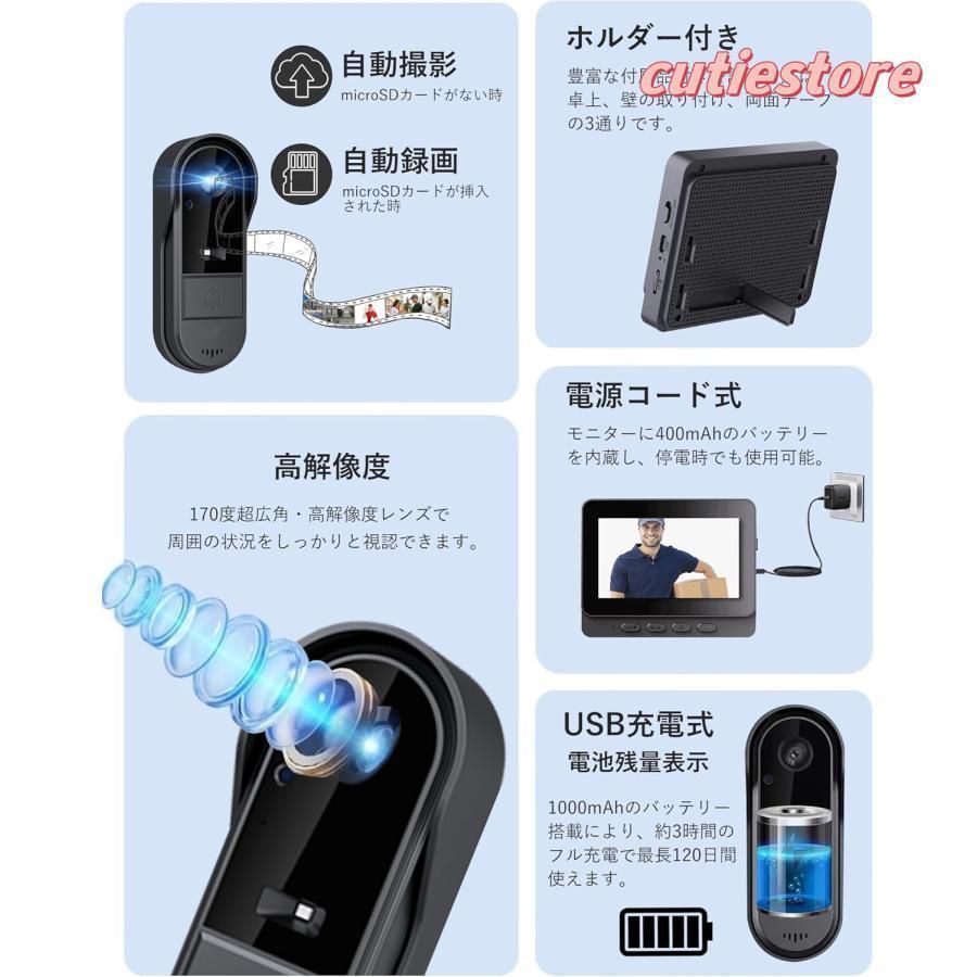2.4GHz無線
