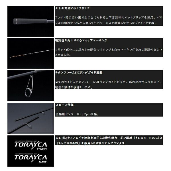 紀ノ国 師光作 12尺 4本継 紀州 竹竿 ヘラブナ ヘラ竿 欠けなし釣竿 紀ノ国 師光作 12尺 4本継 紀州 竹竿 ヘラブナ ヘラ竿 欠けなし