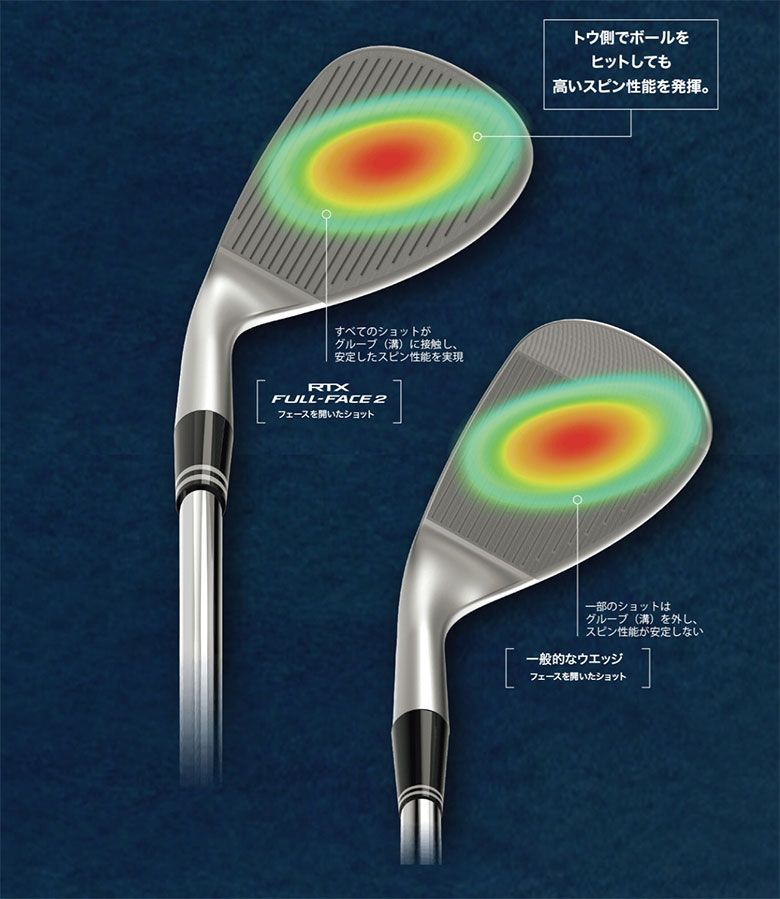 ウェッジ ダイナミックゴールドS200