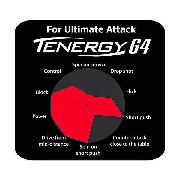 Butterfly テナジー64黒 特厚 2.1 ラバー 中古 テナジー64赤特厚  