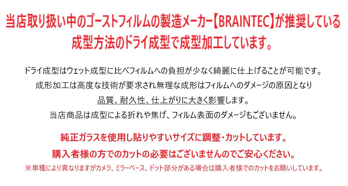 ワイドボディ 熱成型加工済みフィルム