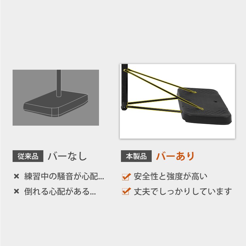 バスケットゴール 公式＆ミニバス対応 6段階高さ調節 210-305cm 移動可