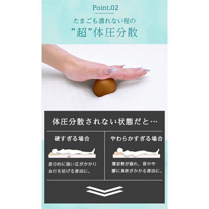 折り畳み