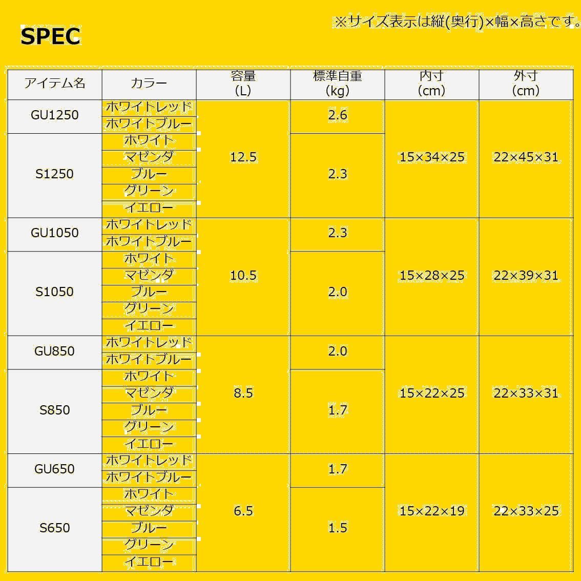 ダイワ(DAIWA) クーラーボックス ミニクール S(スチロール) GU