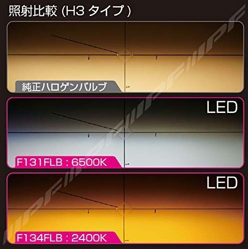 新着商品】Fシリーズ バルブ 12V/24V H3/H3C 兼用 LED 6500K