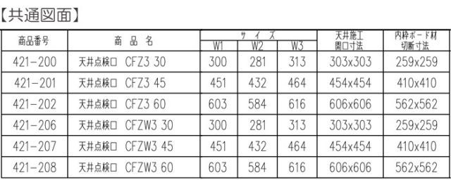 建築金物 内装建材