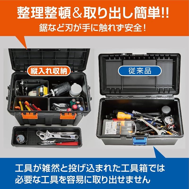 トラスコ 縦入れ収納工具箱