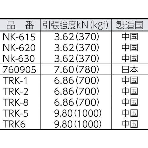  ユタカメイク KPトラックロープ 9 mm 15 m TRK 1 物干し竿 ロープ 洗濯用品