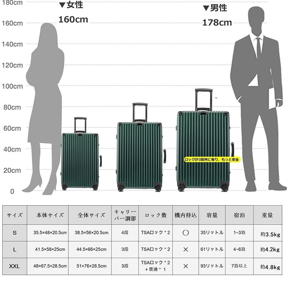 特価セール】[lanbao] スーツケース アルミフレーム 軽量 キャリーケース 耐衝撃 キャリーケース 機内持込 キャリーバッグ 人気 大型  TSAロック付 静音 旅行出張スーツケース1608(L, 緑色)