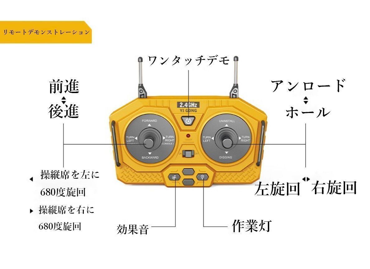ラジコン ショベルカー ブルドーザー ダンプカー 建設車両3点セット