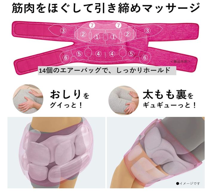 引き締め