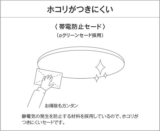 コイズミ照明