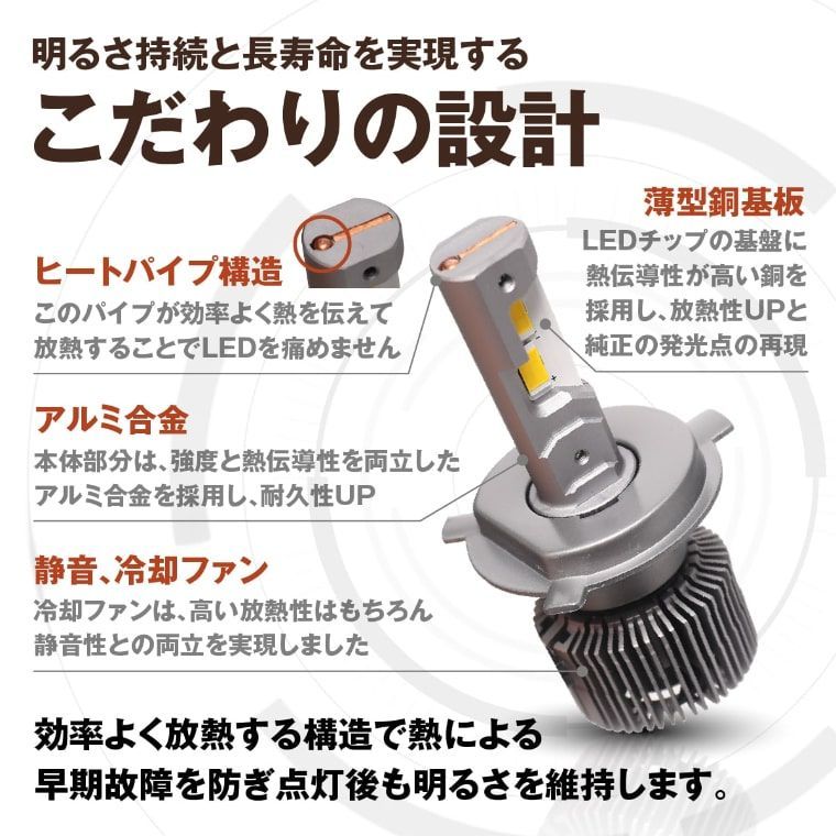 ジムニー ランドクルーザー 旧車 などに！ H4 Hi/Lo LED ヘッドライト 電球色 ハロゲン色 暖色  200系 ハイエース プロボックス ロードスター など レジェンダリーシリーズ エフシーエル 【fcl. 直営店】