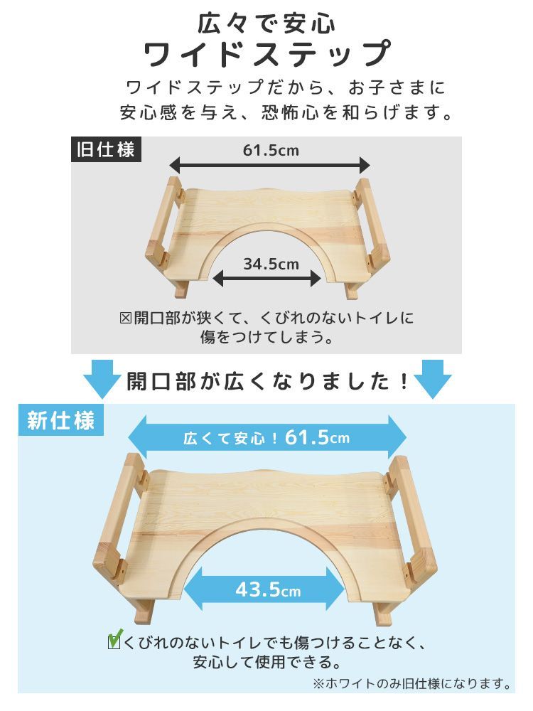 足置き台 北欧