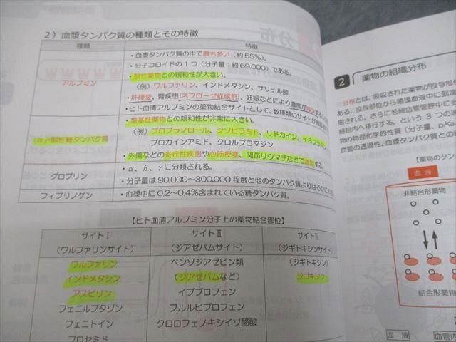 メディセレ教育出版 第108回 薬剤師国家試験対策参考書 ORANGE