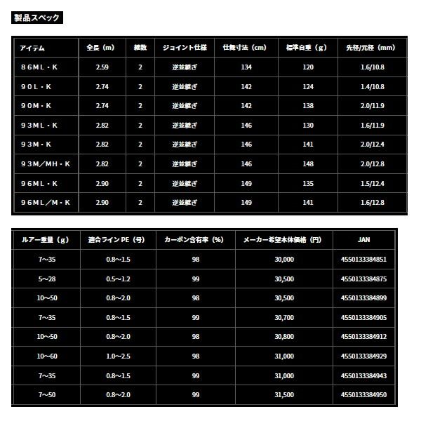 ≪'24年8月新商品！≫ ダイワ ラテオ 110M・K 〔仕舞寸法 172cm〕